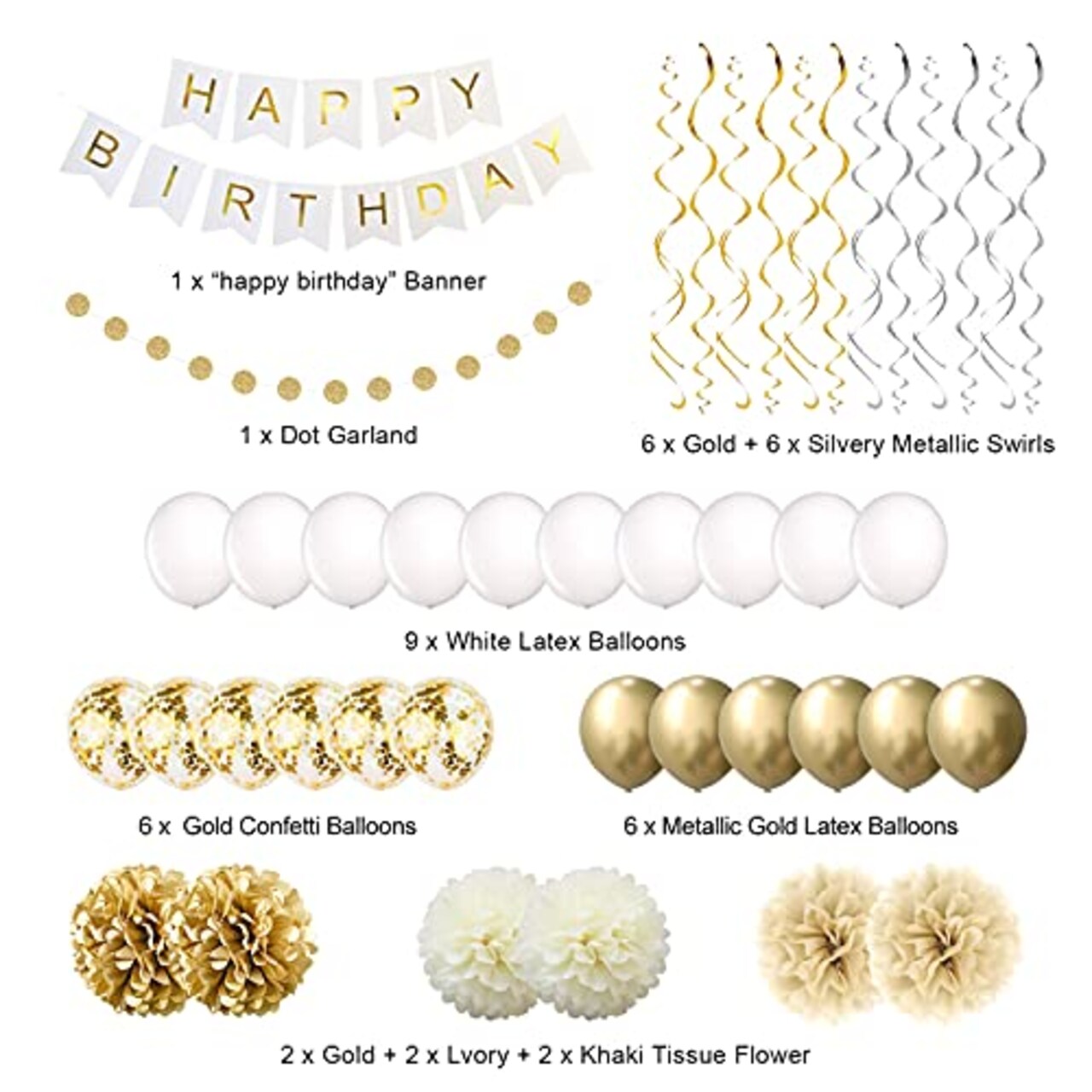 Gold Birthday Party Decorations - Happy Birthday Banner and Supplies for 16th, 18th, 21st, 30th, 40th, 50th, 60th, and 70th Celebrations, Including Gold and White Balloons